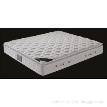 High Quality Bonnel Spring Mattress